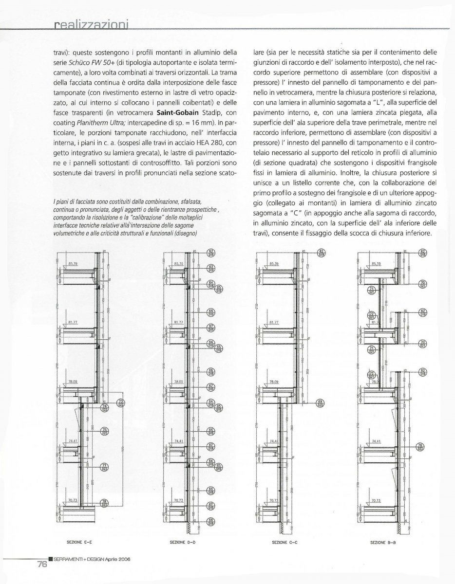 Serramenti e Design